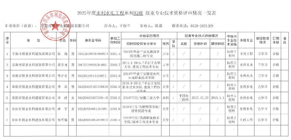 初級(jí)公示.png