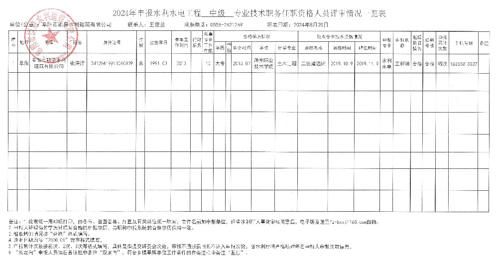 評(píng)審一覽表.jpg